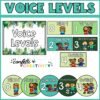 Tropical Voice Levels Display