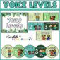 Shows the voice level options with color clipart with the text "Voice Levels" at the top of the picture