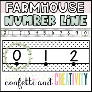 Shows a close up of the number line 0 through 2 as well as more of the number line in the background
