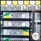Shows the lemon classroom theme 10 drawer cart set up in a real classroom