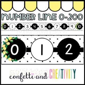 Shows a close up of 0-2 from the number line as well as the number line across the entire classroom wall