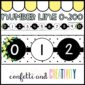 Shows a close up of 0-2 from the number line as well as the number line across the entire classroom wall